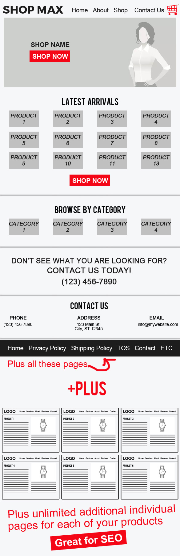 ecommerce-website-layout